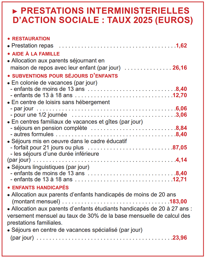 Prestations sociales education nationale